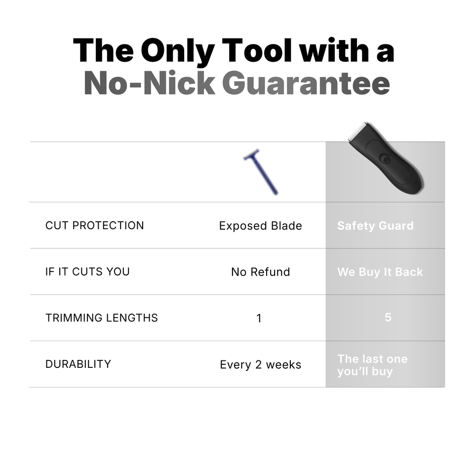 Precision Trimmer 2.0