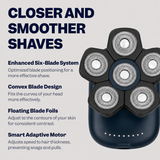 Globe Shaver