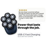 Globe Shaver