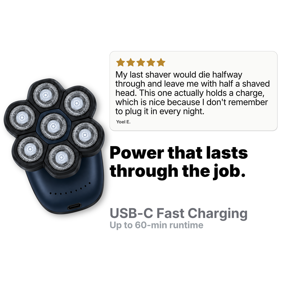 Globe Shaver