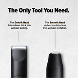 Precision Bundle