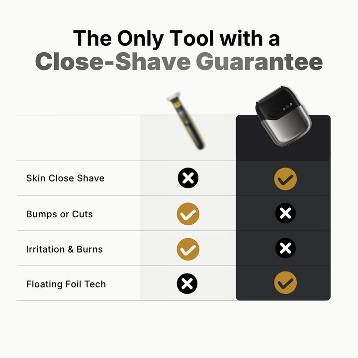 Compact Foil Shaver