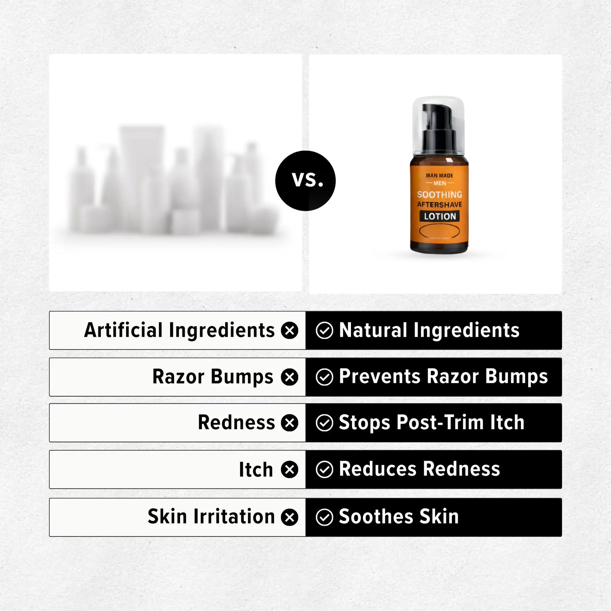 ManMade Aftershave Lotion