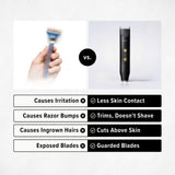 Precision Bundle