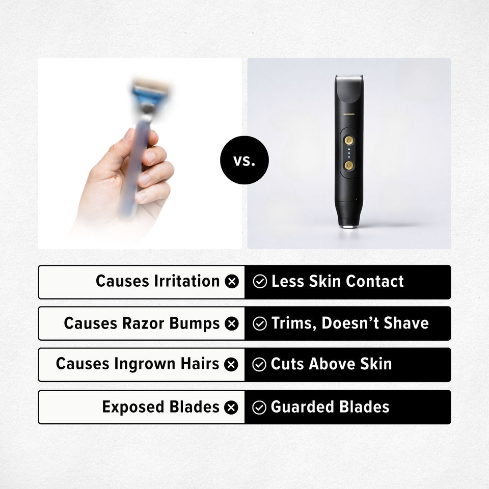 Precision Trimmer