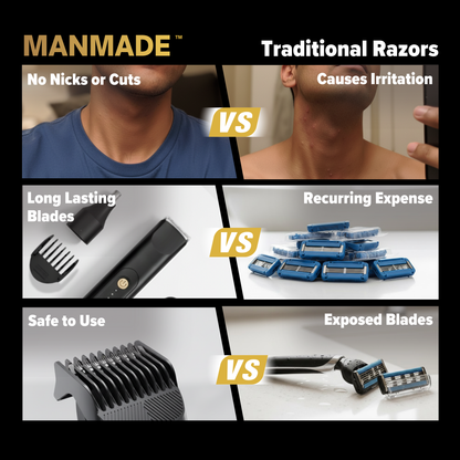 ManMade™ Trimmer