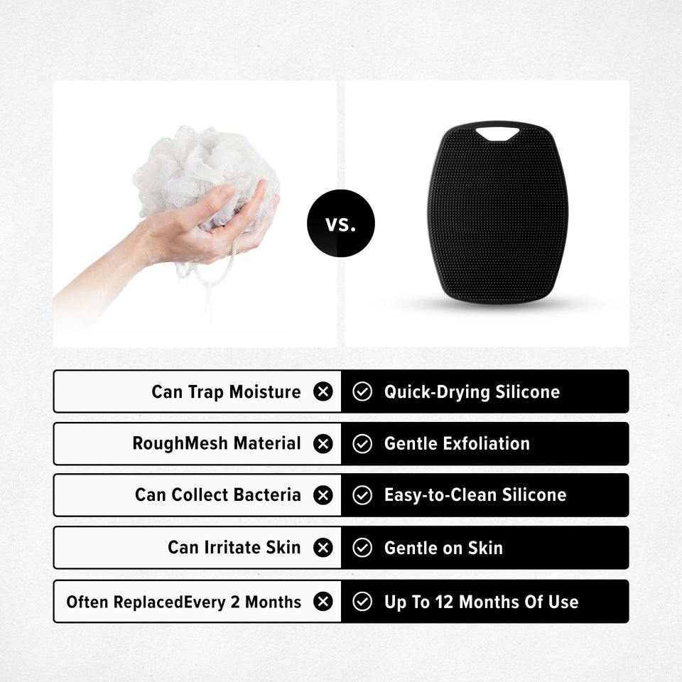 Body Buffer