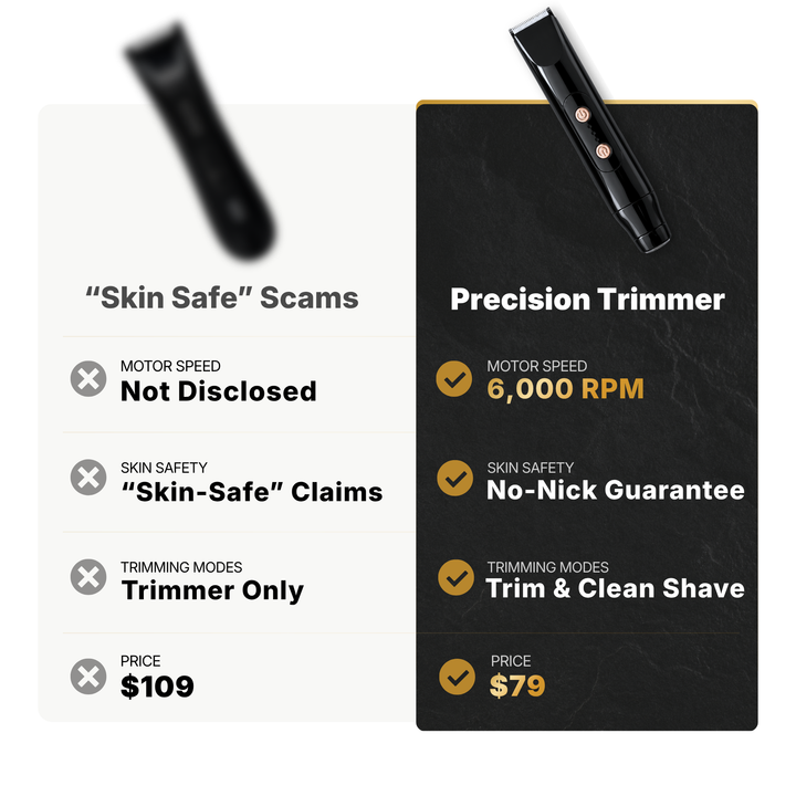 Precision Trimmer